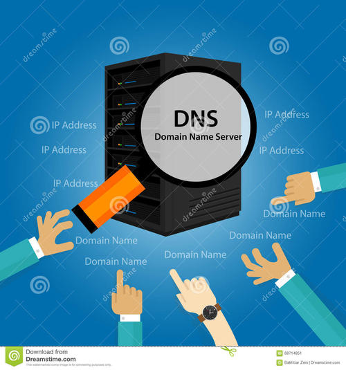 扬州BGP服务器的dns服务器分类和作用
